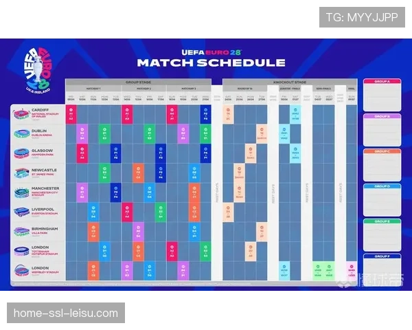 温布利球场将举办2028年欧洲杯决赛，时隔38年再度承办